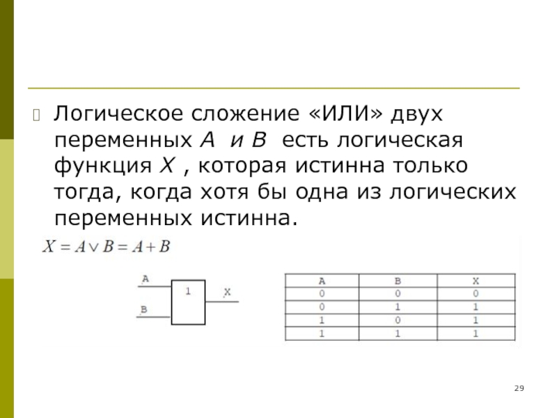 Логическая функция или. Функция логического сложения. Логическая переменная или. Сложение булевых переменных. Линейная логическая функция.