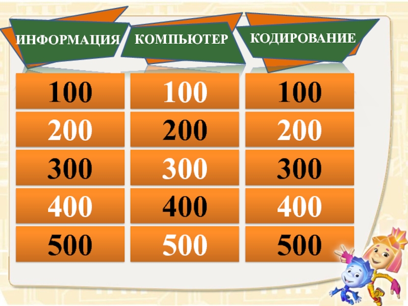 100 информация