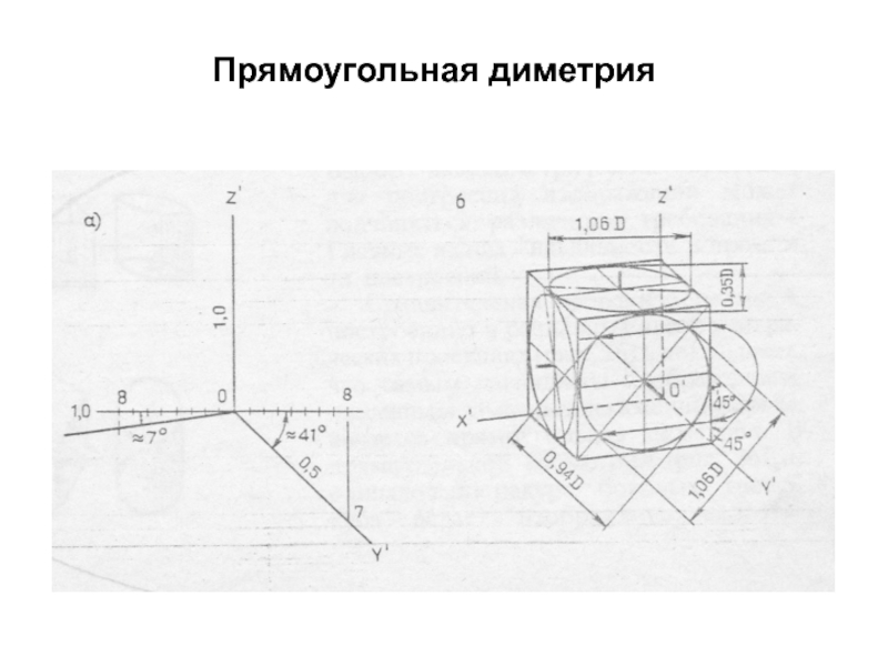 Оси прямоугольной стандартной диметрии изображены на рисунке