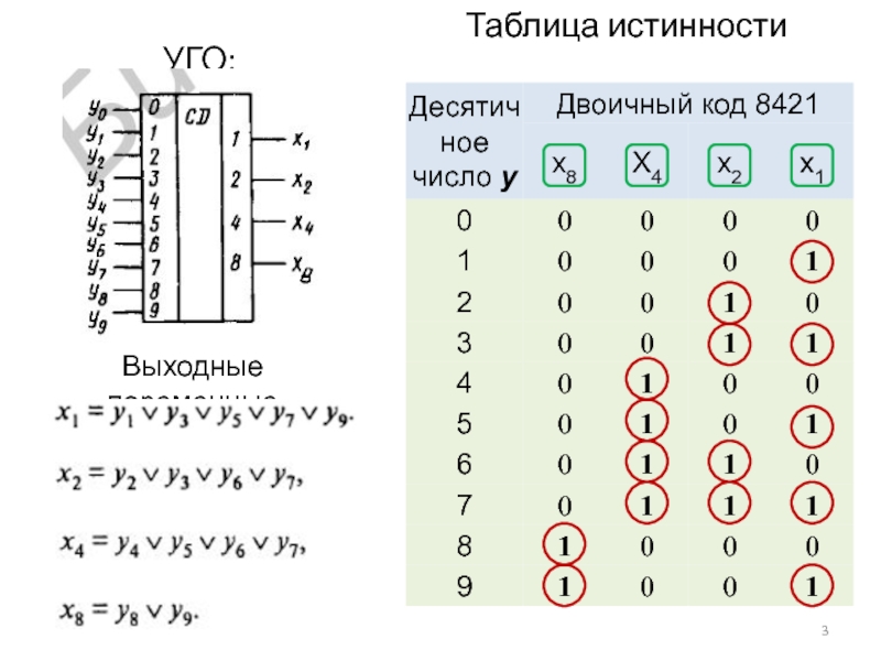 Дешифратор двоичного кода