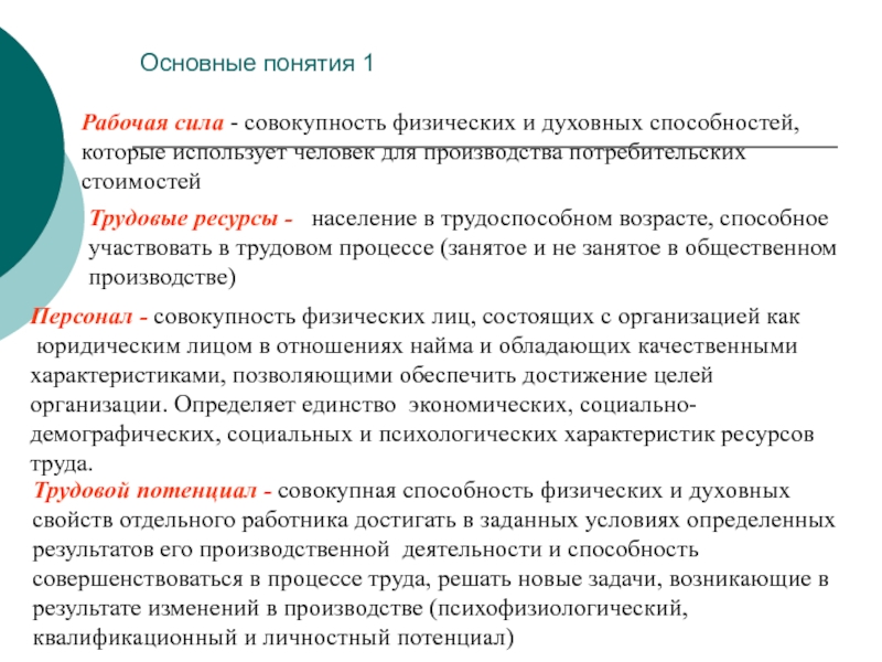 1 рабочая сила. Совокупность рабочего сила. Совокупность физических и духовных сил человека. Совокупность физических и духовных способностей человека. Способность человека к труду совокупность физ и дух способностей.