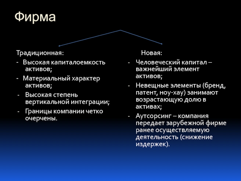 Материальный характер. Материальный характер это. Характер активов. Высокая капиталоемкость. Капиталоёмкость компании перекрёсток.