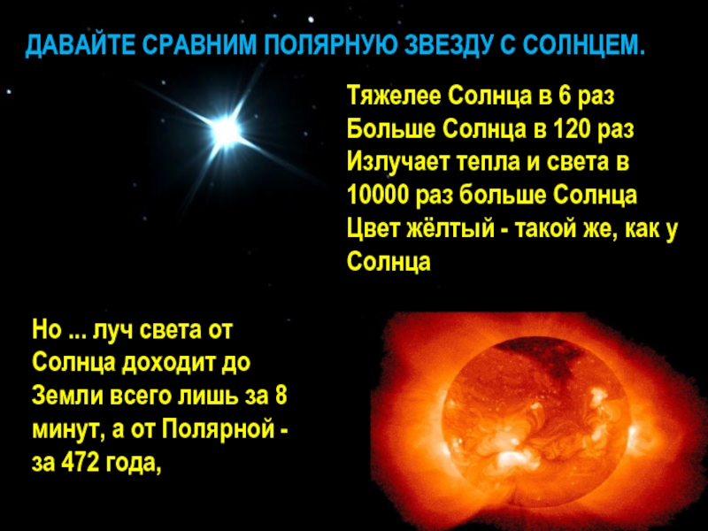 Полярная звезда 8. Полярная звезда факты. Полярная звезда доклад. Полярная звезда и солнце. Сообщение о полярной звезде.