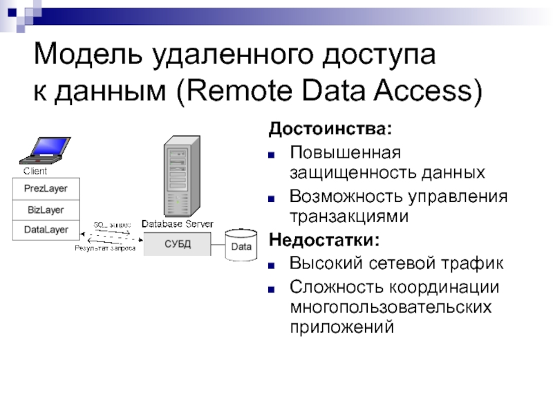 Access plus. Модели БД клиент сервер. Модель удаленного доступа к данным БД. Клиент серверная архитектура. Архитектура клиент-сервер базы данных.