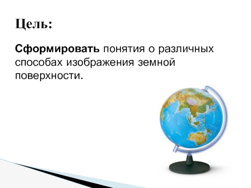 Что такое карта изображение земной поверхности на плоскости выполненное