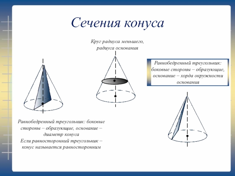 Какое тело образуется если равносторонний треугольник вращать. Осевое сечение конуса равносторонний треугольник. Сечение конуса равносторонний треугольник. Диаметр основания конуса. Сечение конуса.