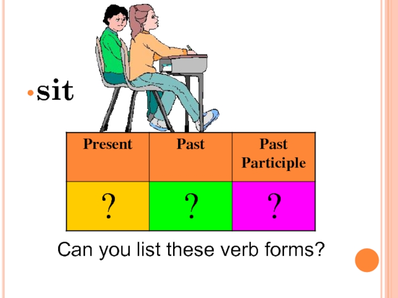 sitCan you list these verb forms?