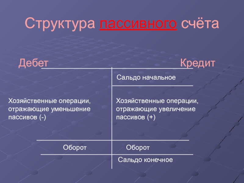 Соберите регистрация