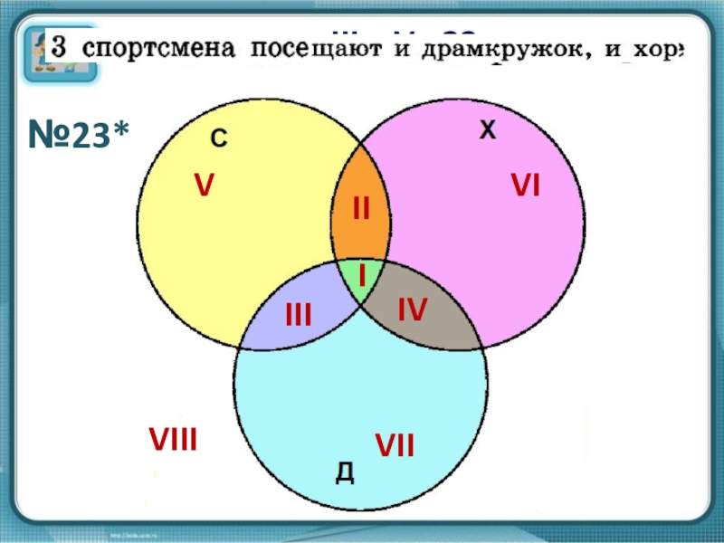 Ii iii 8. I I III vi v.