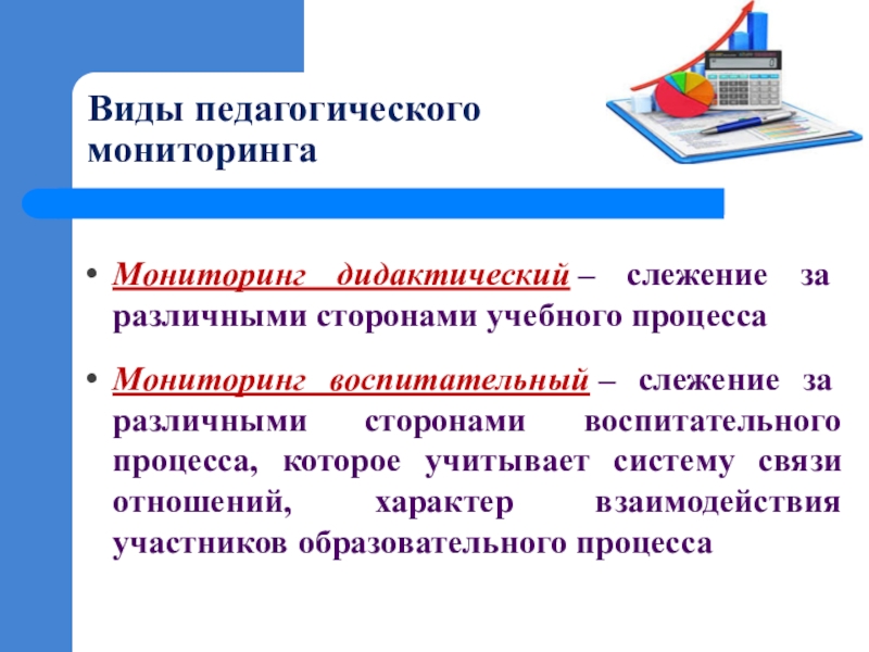 Мониторинг процессов виды мониторинга. Виды педагогического мониторинга. Виды образовательного процесса. Педагогический мониторинг образовательного процесса. Аспекты педагогического мониторинга.