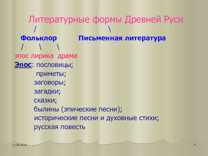 Литературные формы