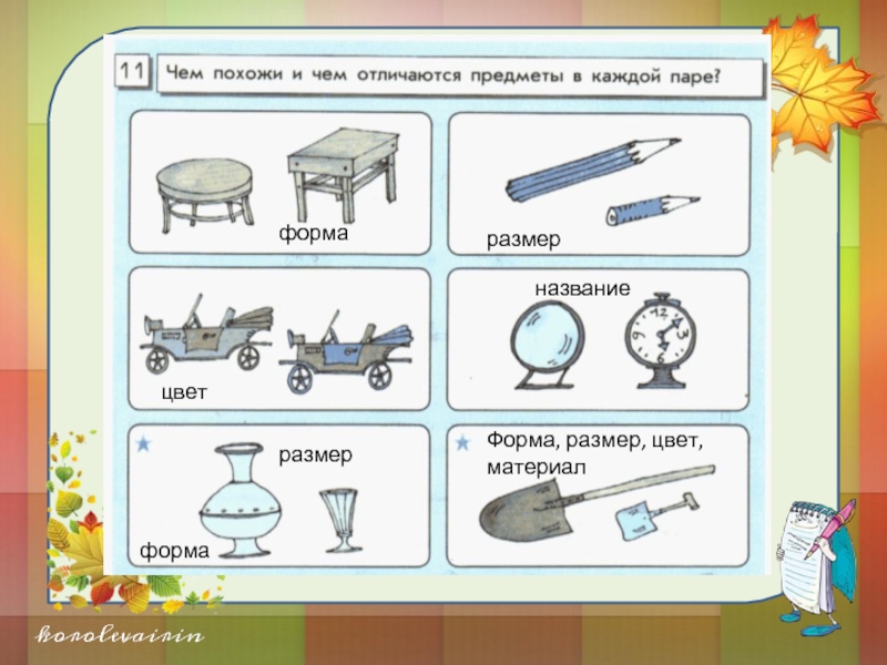 Какие предметы можно описать. Описание предмета. Описание предмета 5 класс. Как описать предмет. Описание предмета для дошкольников.