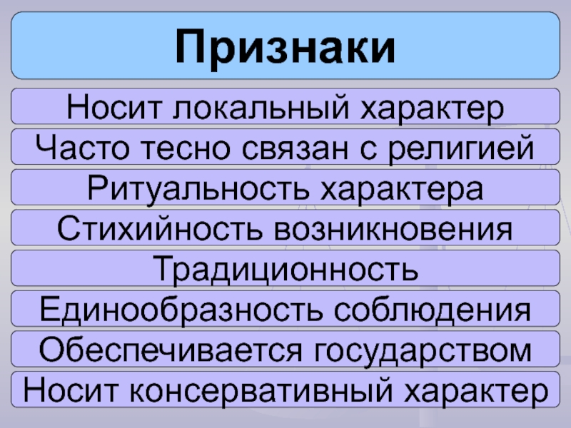 Местный характер. Локальный характер это. Локальный характер это в истории. Признаки характера. Понятие локальный характер.