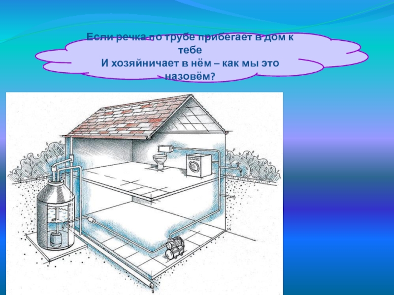 Откуда приходит и уходит вода презентация