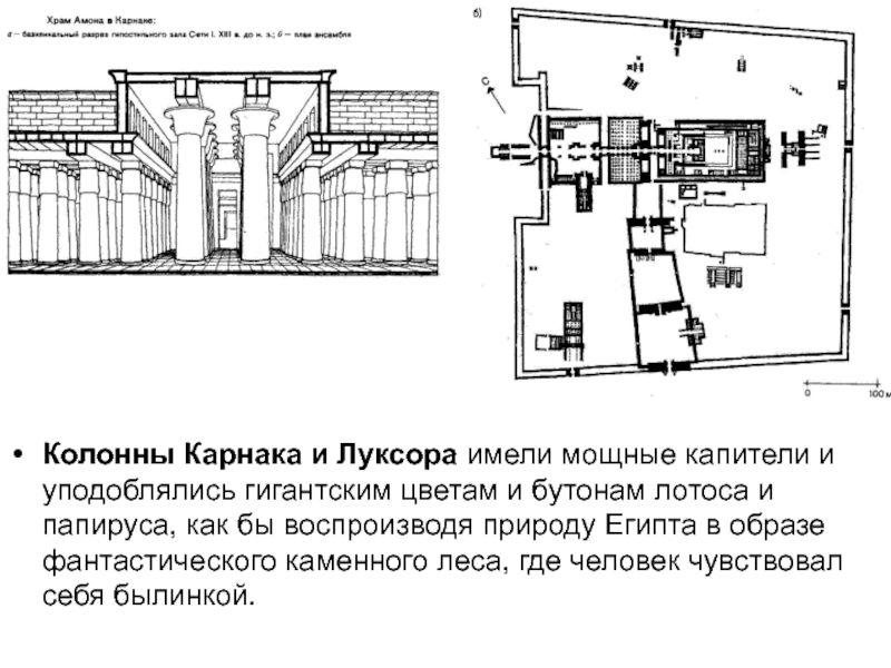 Храм в карнаке план