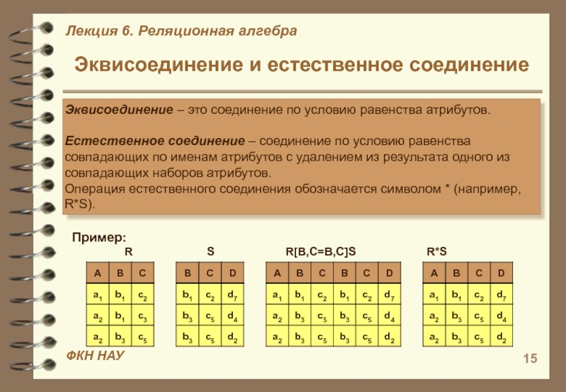 Соединение отношений. Реляционное естественное соединение. Реляционная Алгебра операция соединения примеры. Операция соединения в реляционной алгебре. Соединение отношений в реляционной алгебре.