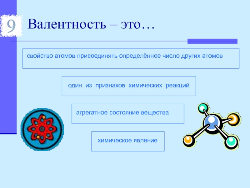 Презентация по химии на тему атомы