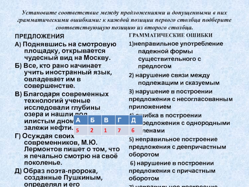 В каждой позиции первого столбца таблицы