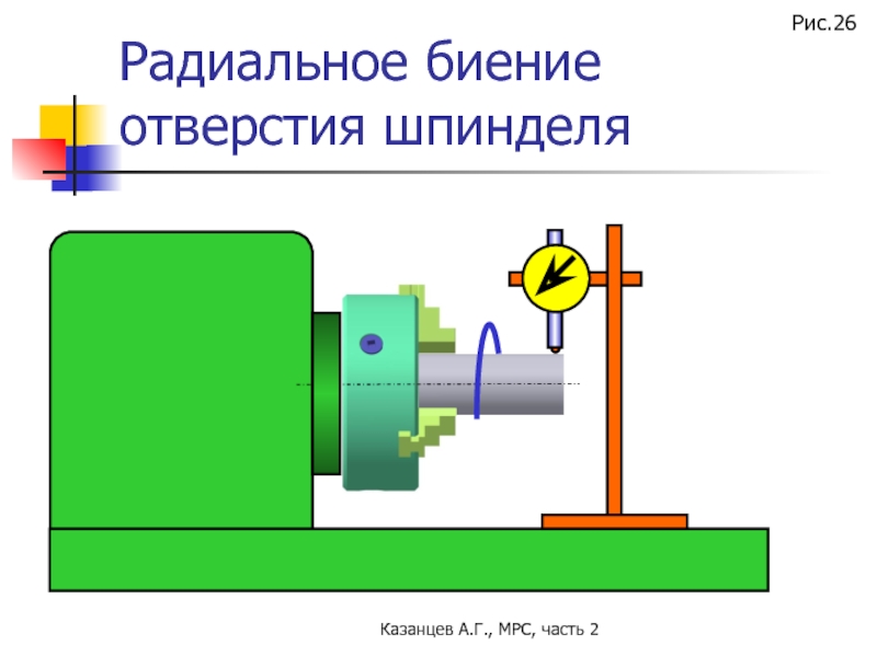 Радиальное биение на чертеже это