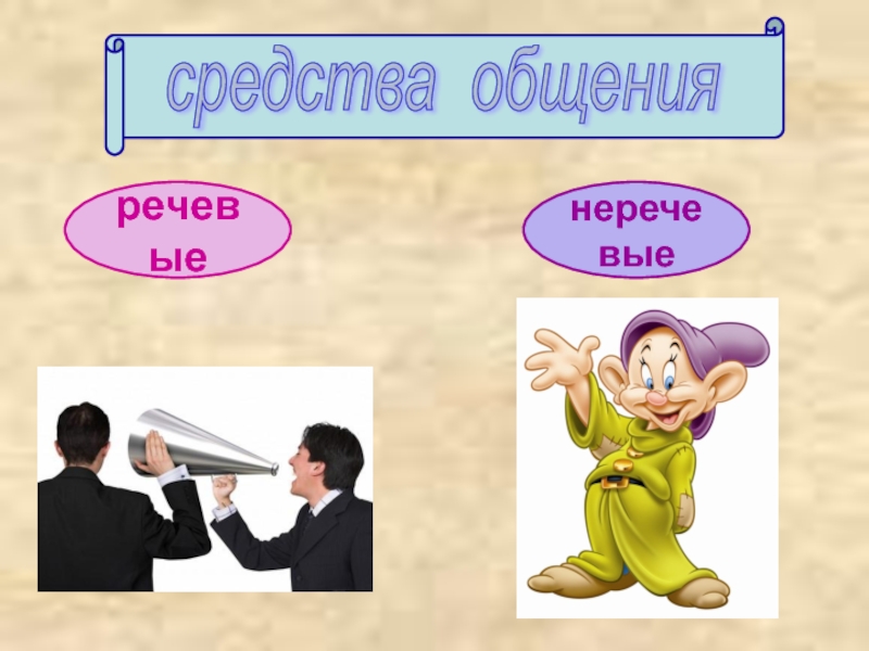 Общение 6 класс