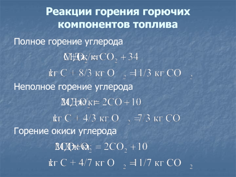 Уравнение горения аммиака