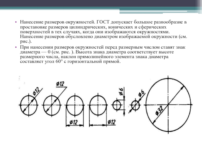 На каком изображении рекомендуется наносить размеры цилиндрических поверхностей