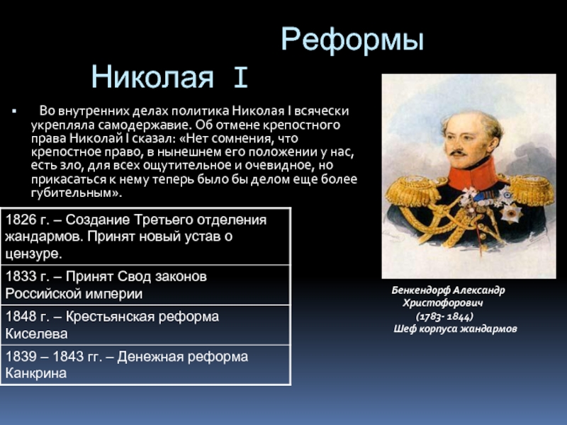 Проект отмены крепостного права при александре 1