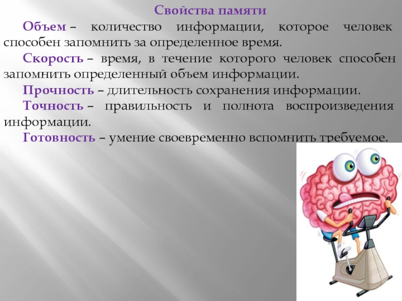 Виды памяти картинки для презентации