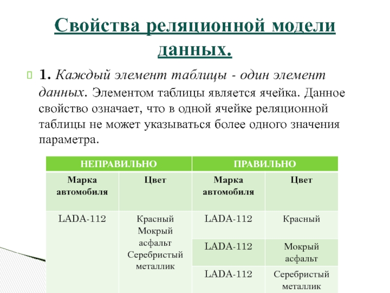 Группу элементов данных