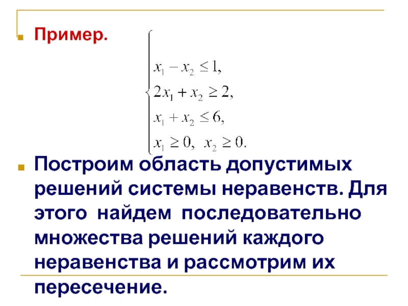 Область решения