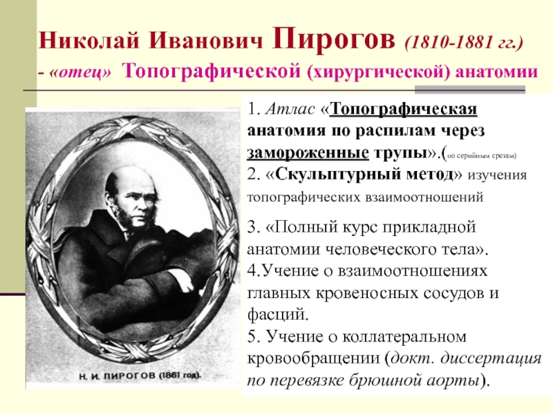 Николай Иванович Пирогов (1810-1881 гг.) - «отец» Топографической (хирургической) анатомии1. Атлас «Топографическая анатомия по распилам через замороженные