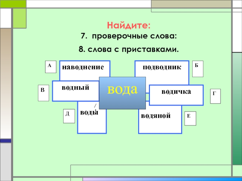 Проверочное слово водны. Проверочное слово к слову вода. Проверочное слово к слову город. Фантастика проверочное слово.