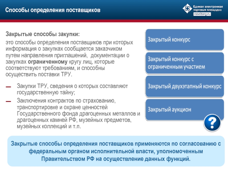 Способ определения поставщика при котором. Закрытые способы определения поставщика. Закрытые способы закупок. Закрытый способ закупки это. Закрытые способы определения поставщиков презентация.