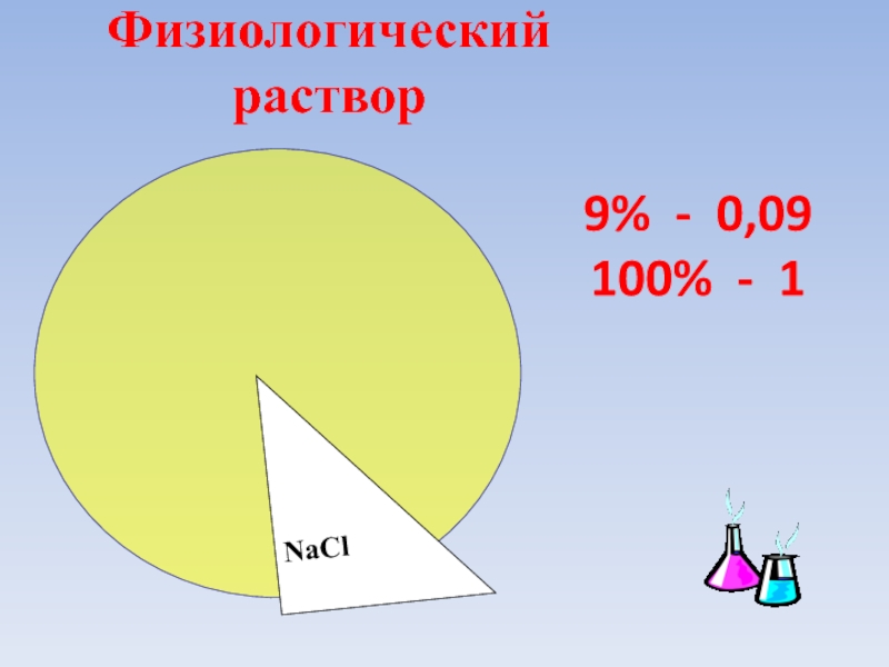 9 сотых. Физиологический раствор это определение. Физиологический раствор процент.