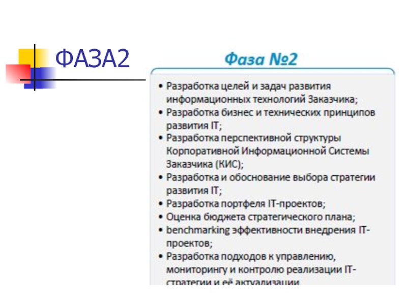 Функции архитектора проекта