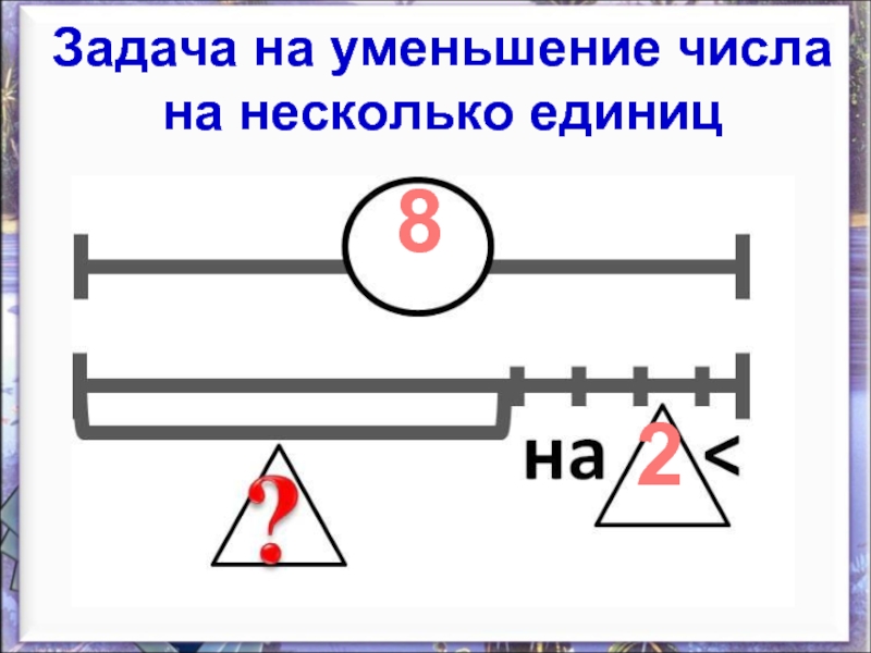 Уменьшение на несколько единиц. Закрепление приема вычислений вида 6- , 7- . решение задач..