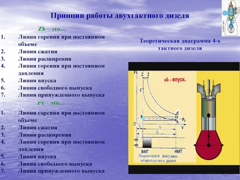 Общие сведения о двигателях