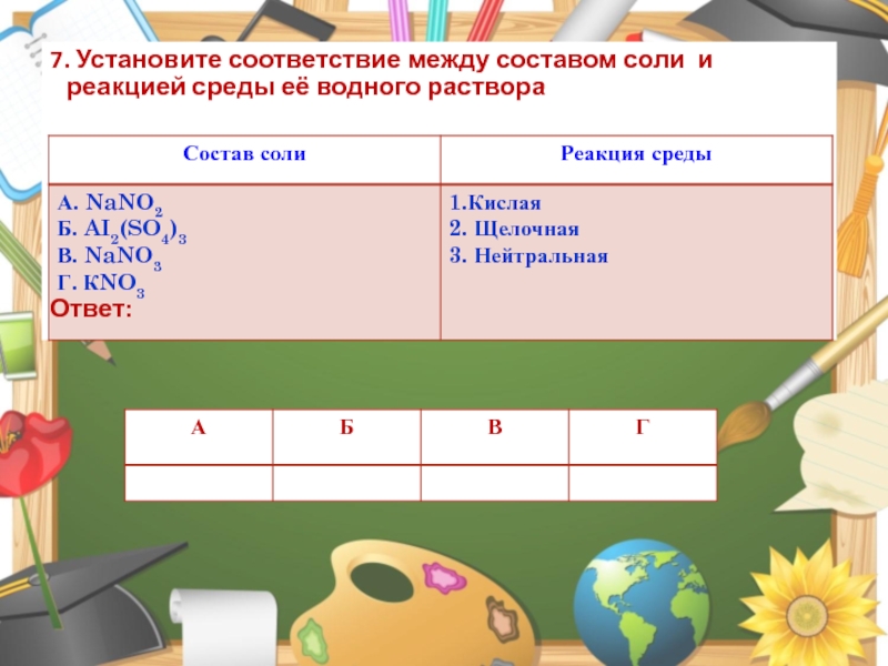 Установите соответствие между солью и реакцией среды раствора. Установите соответствие между солью и средой ее водного раствора. Установите соответствие между формулой соли и реакцией среды. Nano2 среда водного раствора.