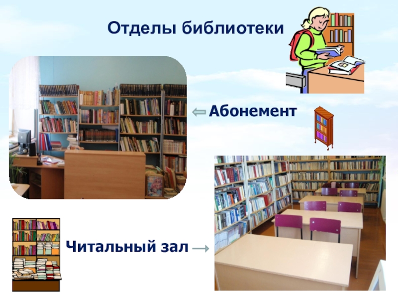 Фонд библиотеки состоит из. Читательский зал в библиотеке. Абонемент в библиотеке. Библиотечный урок в библиотеке. Отделы библиотеки.