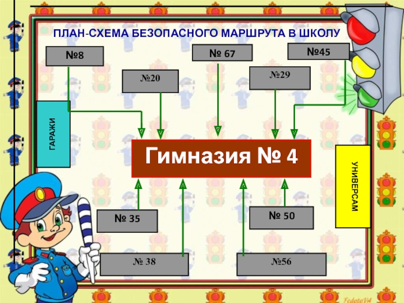 Схема безопасная дорога в школу