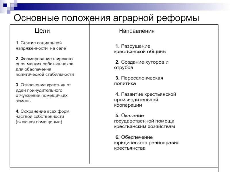 Положительные результаты аграрной реформы. Положения аграрной реформы Столыпина. Основные направления аграрной реформы Столыпина. Основные положения аграрной реформы. Основные положения аграрной реформы п.а. Столыпина.