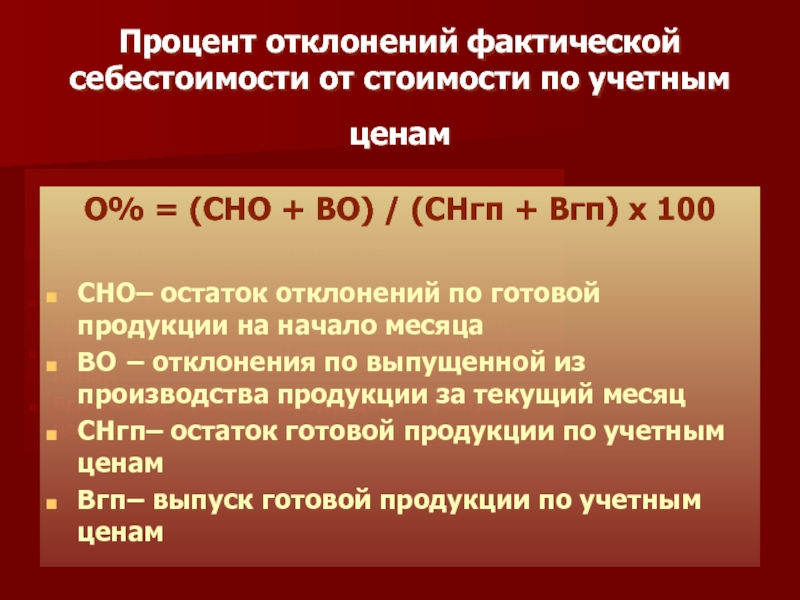 Аудит готовой продукции презентация