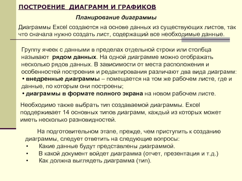 ПОСТРОЕНИЕ ДИАГРАММ И ГРАФИКОВПланирование диаграммыГруппу ячеек с данными в пределах отдельной строки или столбца называют рядом данных.