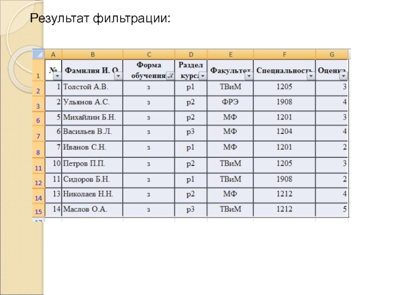 Итоги в excel. Результат фильтрации. Отфильтровано результатов. Сайт Результаты фильтра.