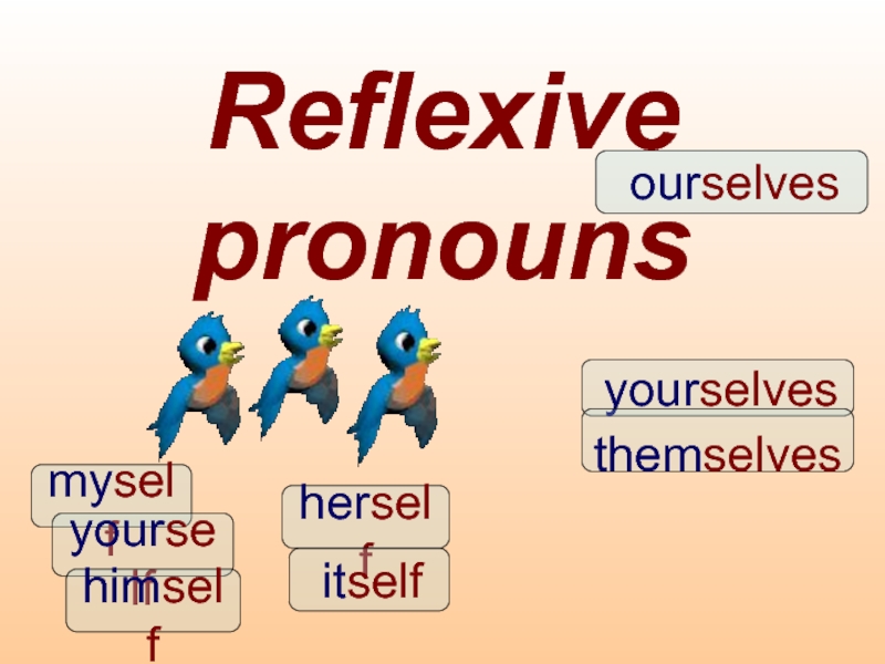Reflexive pronouns 6 класс