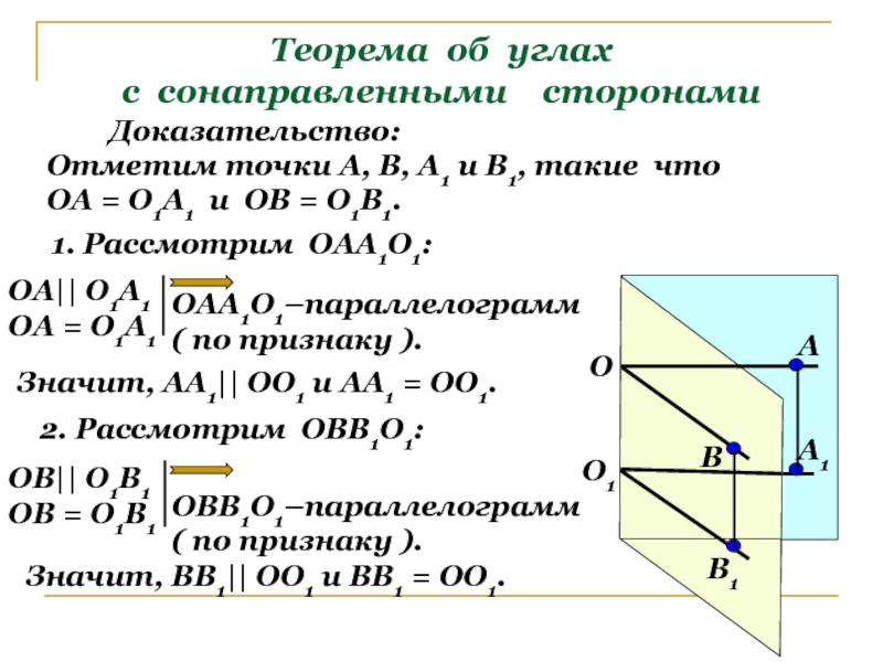 Угол между прямыми презентация