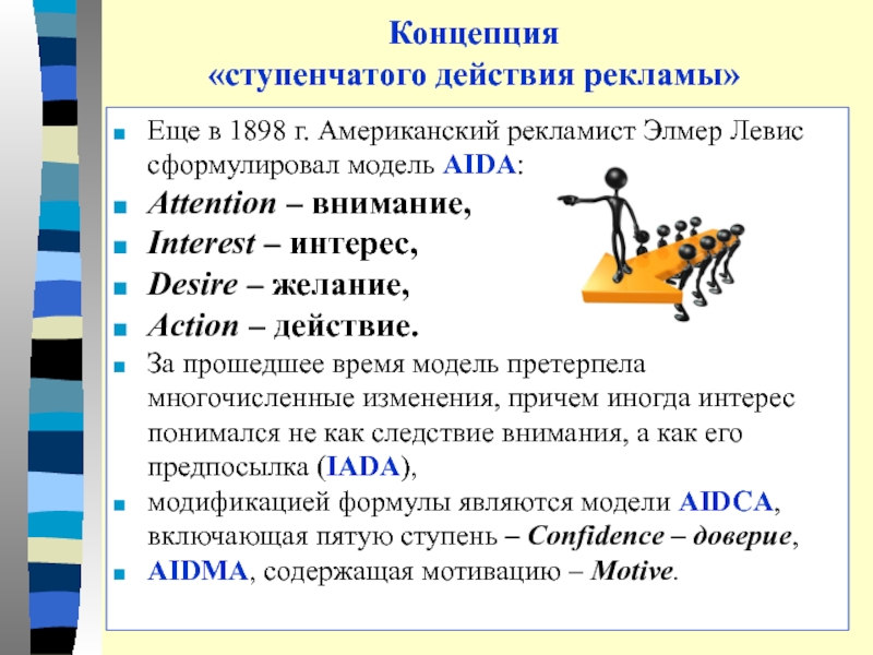 Доклад: Реклама и ПР