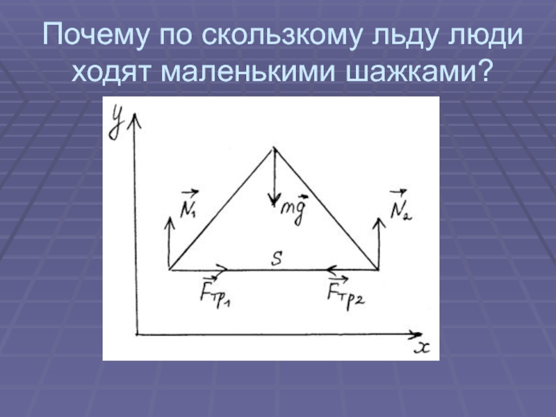 Силы на рисунке 1. Почему по скользкому льду люди ходят маленькими шажками. Почему по скользкому льду ходят маленькими шажками. Почему по скользкому льду люди обычно идут маленькими шагами.