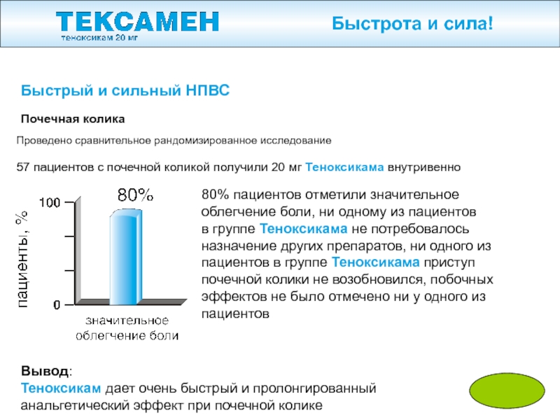 Быстрая сила. НПВС при почечной колике. Нестероидные противовоспалительные средства при почечной колике. Рандомизированное исследование диклофенака. Теноксикам сравнение.