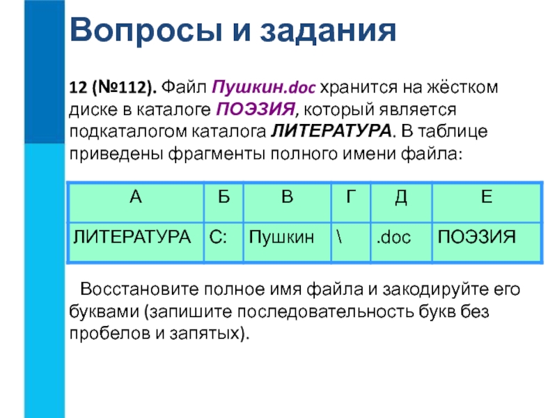 Полное имя файла doc. Файл Пушкин doc хранится на жестком диске в каталоге поэзия. Файл Пушкин doc хранится на жестком диске в каталоге. Файл Пушкин doc. Файл литература Пушкин doc хранится на жестком.